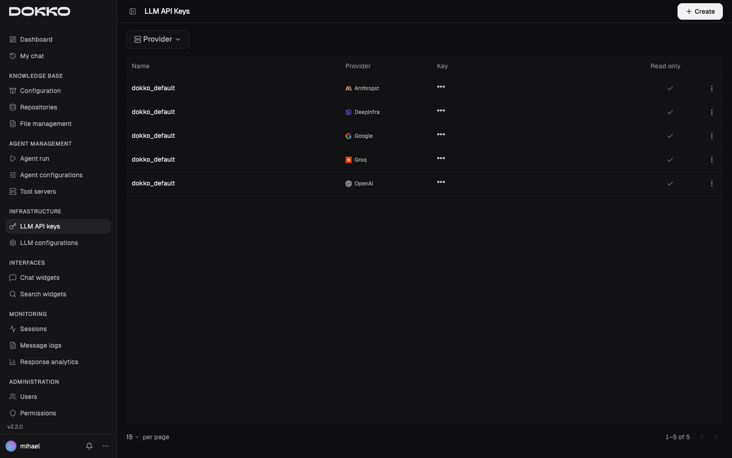 The LLM API Keys page