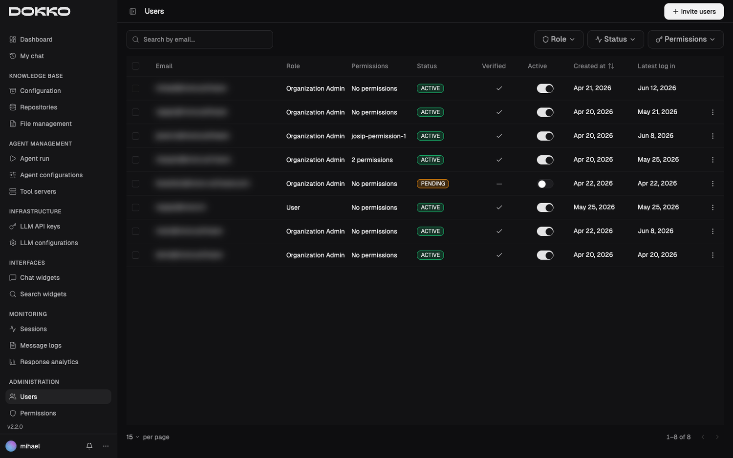 The User Management page